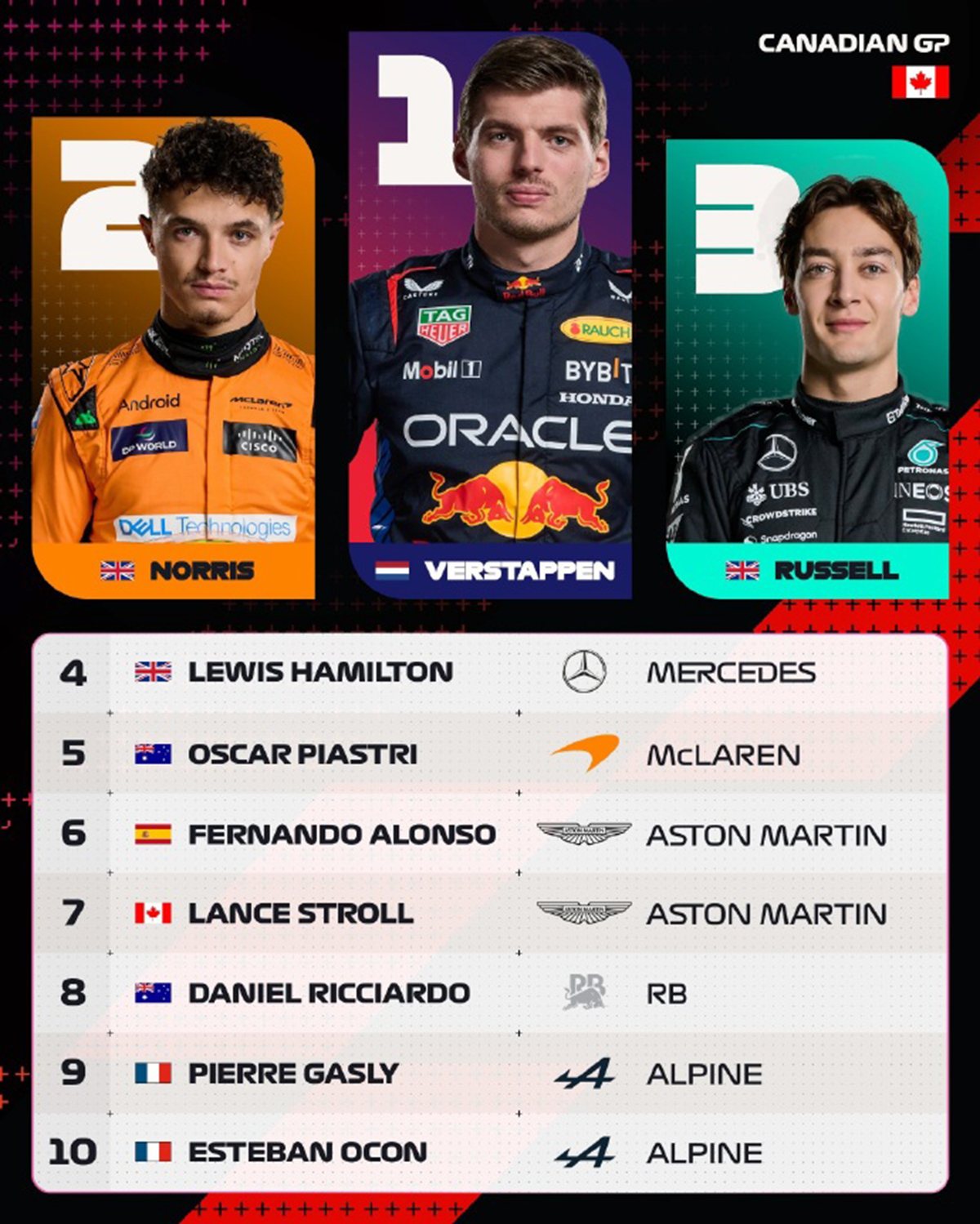 爱游戏APP-雷诺车队完胜哈斯车队，拉塞尔惊艳四座