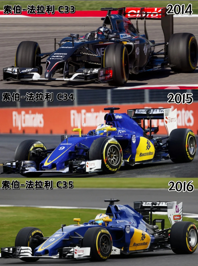 索伯车队碾压法拉利，佩雷兹统治全场